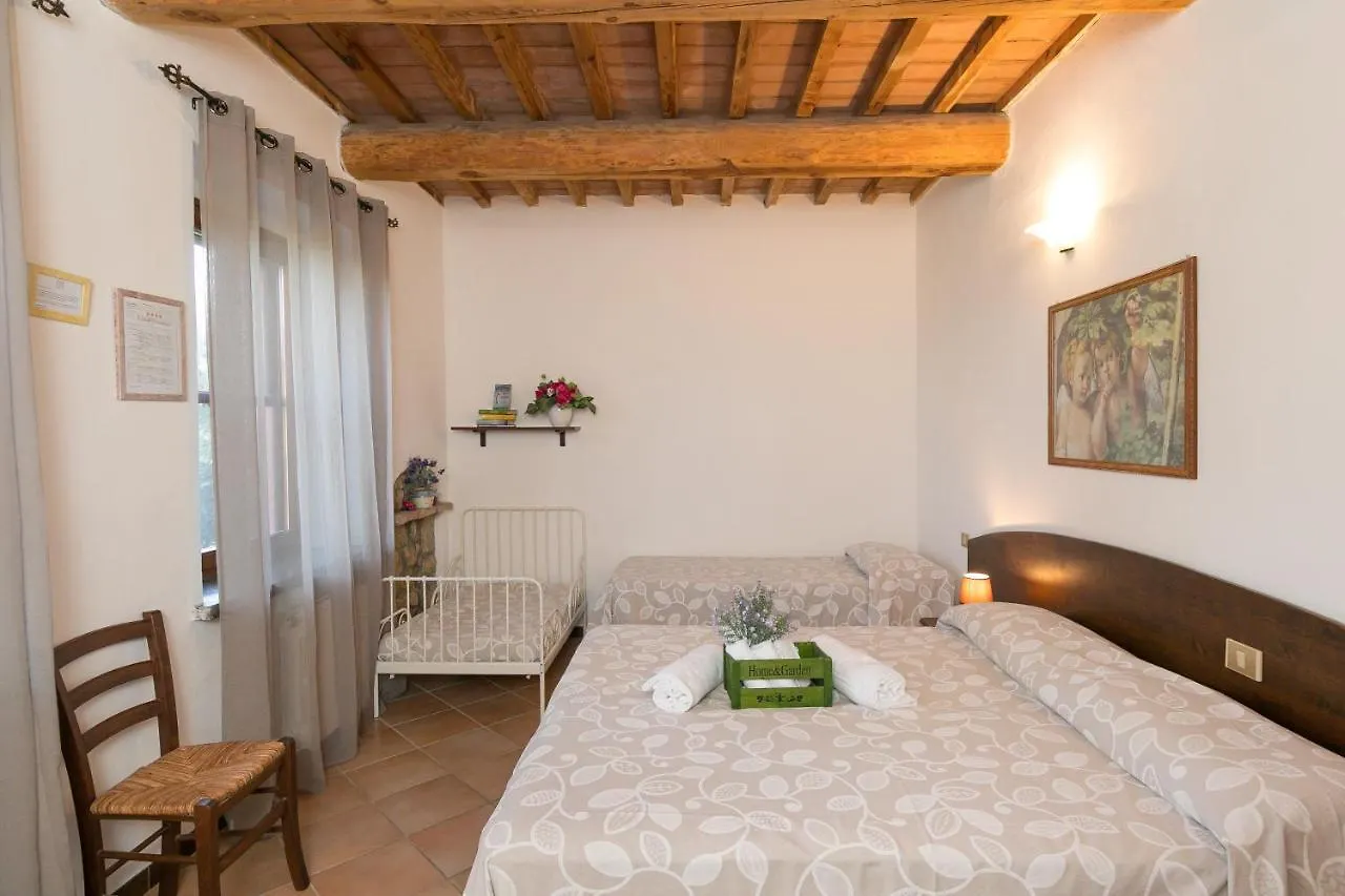 בית חווה רוזיניאנו מריטימו Il Giogo Agriturismo איטליה