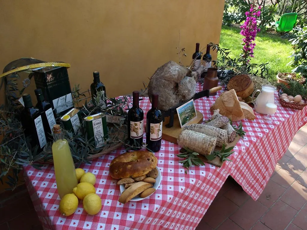 Il Giogo Agriturismo Rosignano Marittimo 0*,